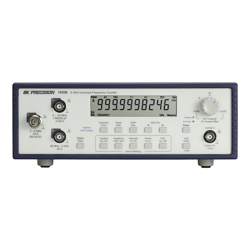 1820B Series